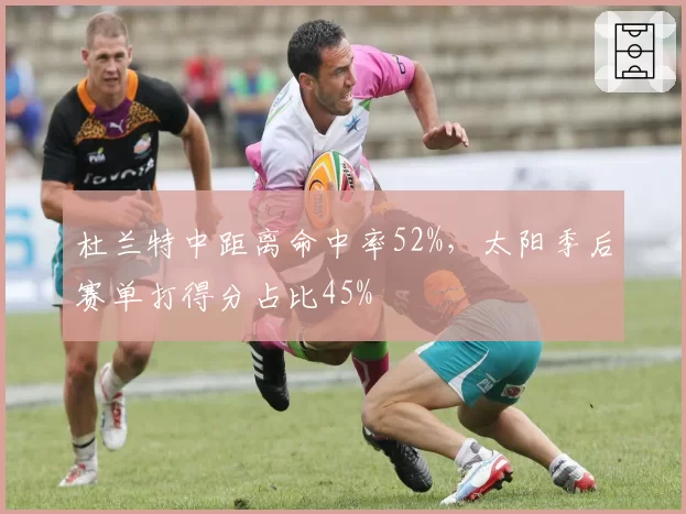 杜兰特中距离命中率52%，太阳季后赛单打得分占比45%